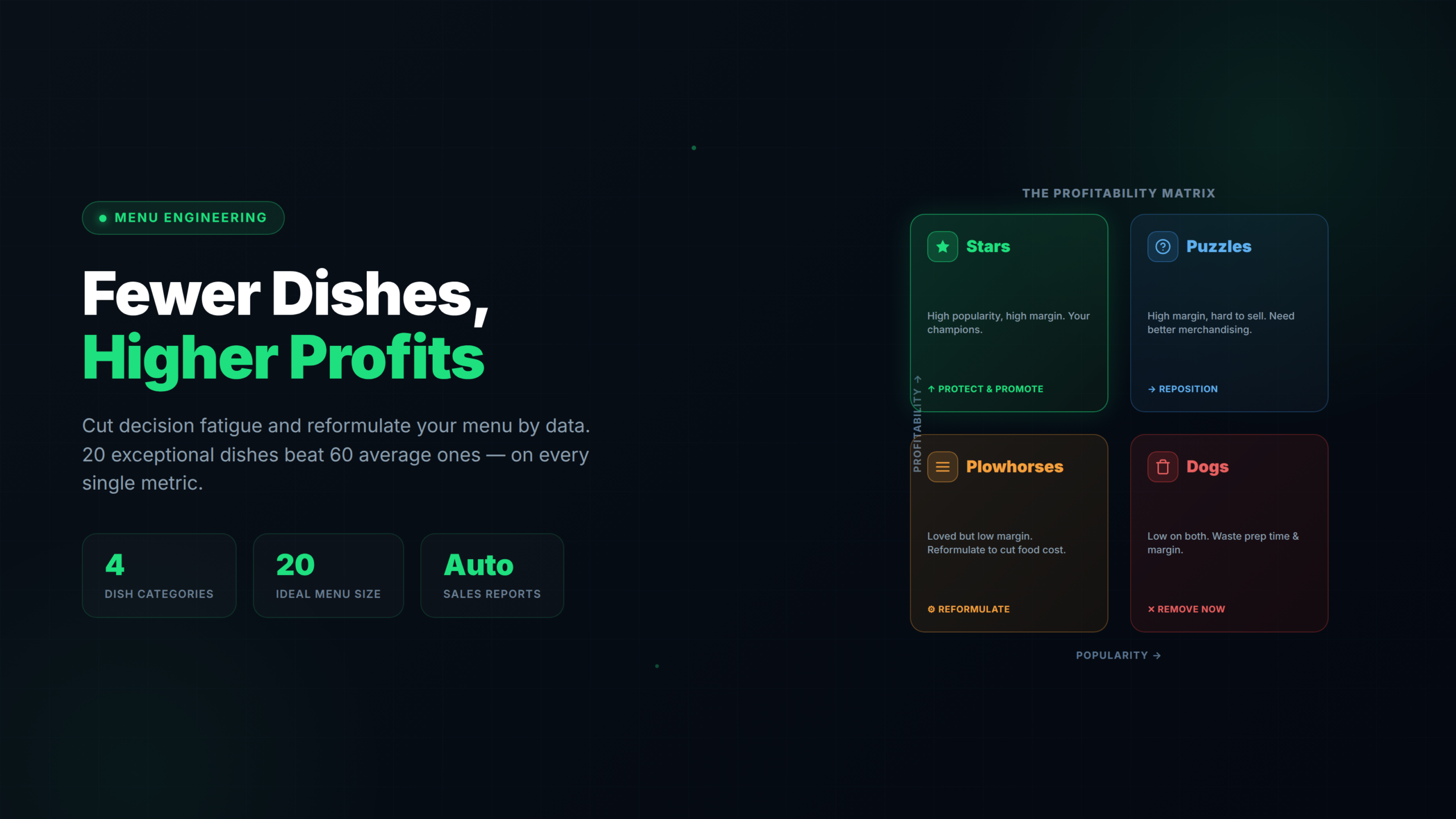 Data-Driven Menu Engineering: Cut 20% of Items, Grow Revenue